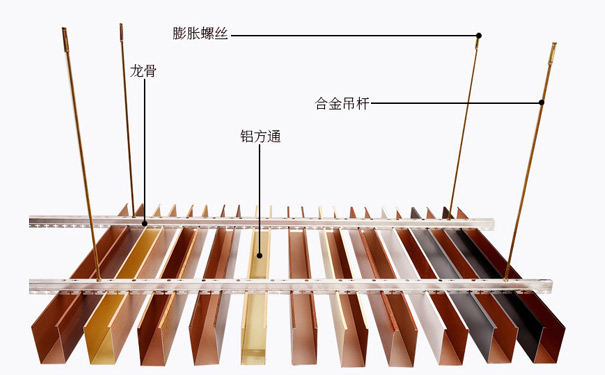 展台頂部格柵安裝方法